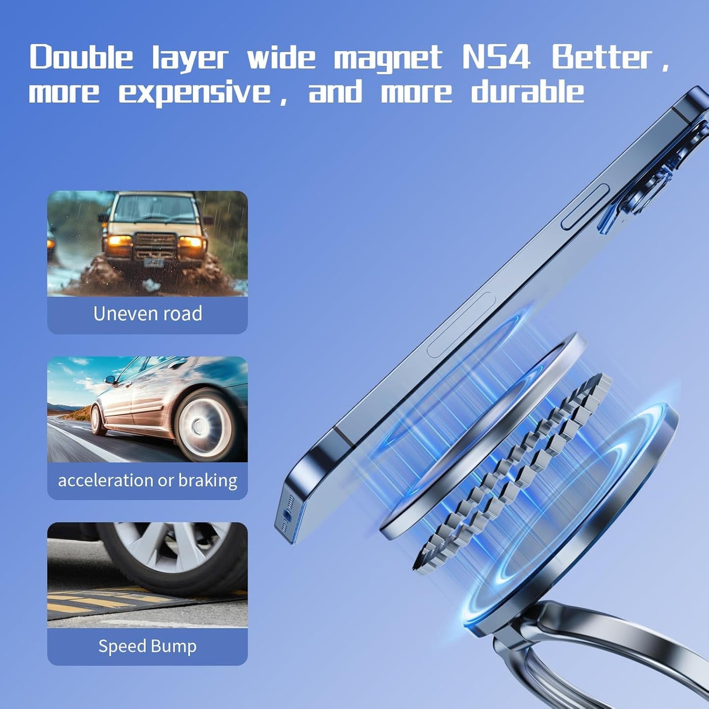 Fixsy™ Magnifix