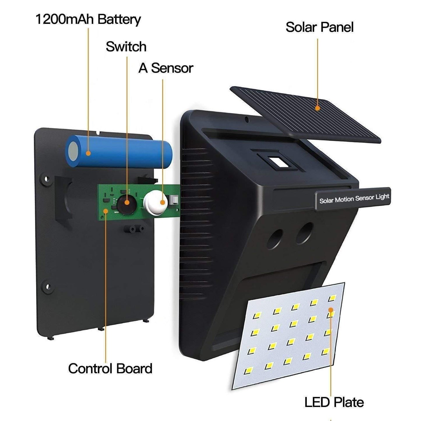 SecureBeam Light