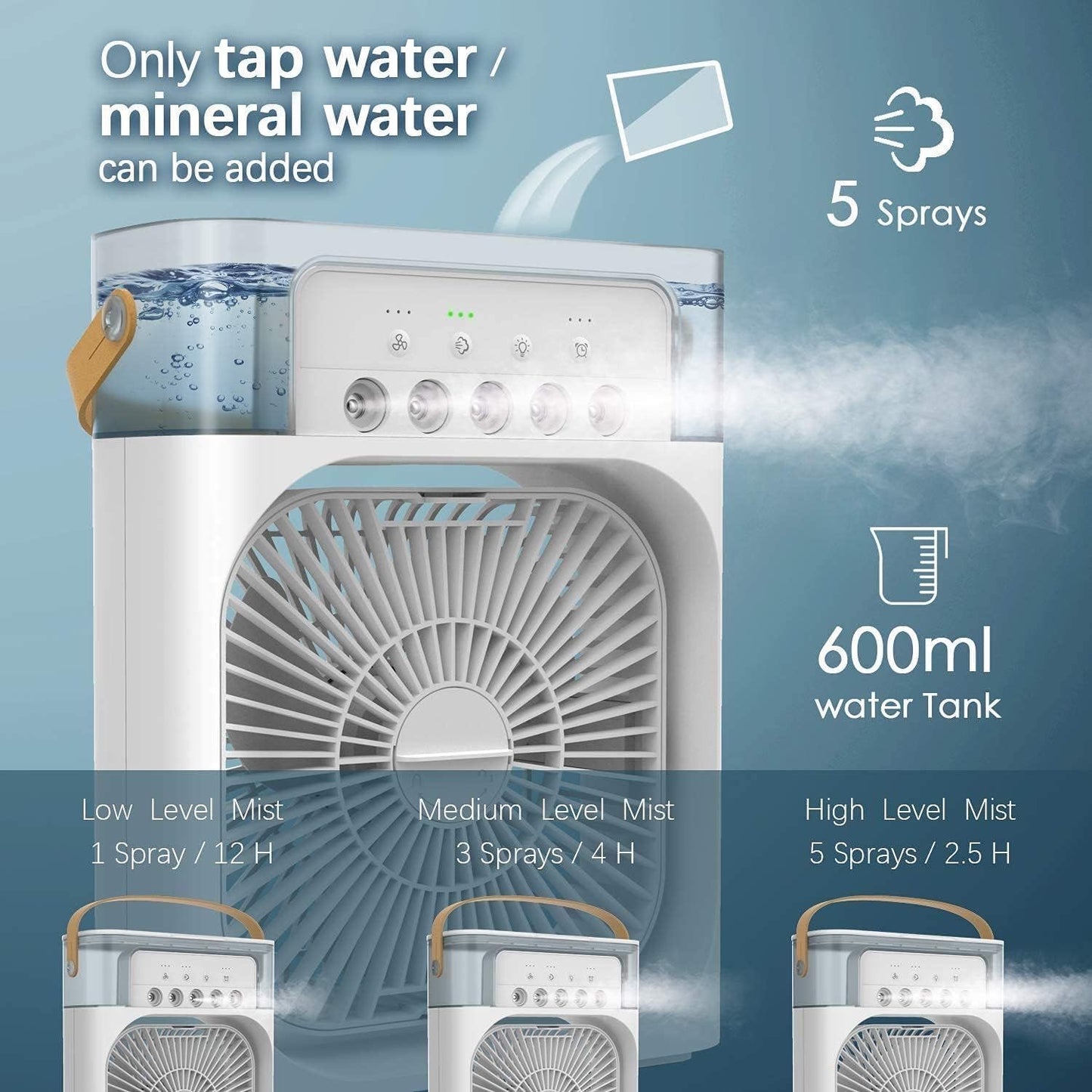 Fixsy- Portable Mini Air Cooler